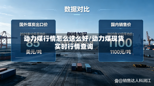 动力煤行情怎么这么好/动力煤现货实时行情查询-第1张图片