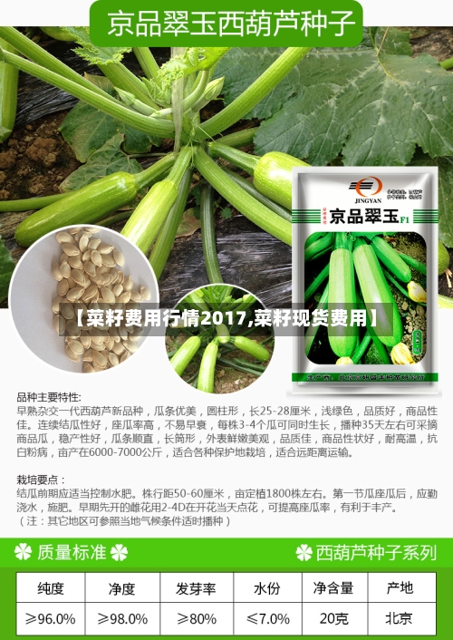 【菜籽费用行情2017,菜籽现货费用】-第1张图片