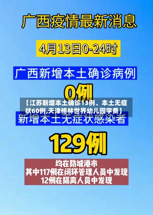 【江苏新增本土确诊13例	、本土无症状60例,天津格林世界幼儿园学费】-第3张图片
