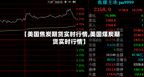 【美国焦炭期货实时行情,美国煤炭期货实时行情】-第2张图片