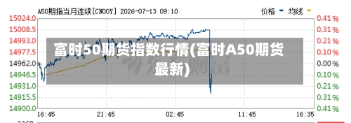 富时50期货指数行情(富时A50期货最新)-第1张图片