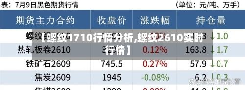 【螺纹1710行情分析,螺纹2610实时行情】-第1张图片