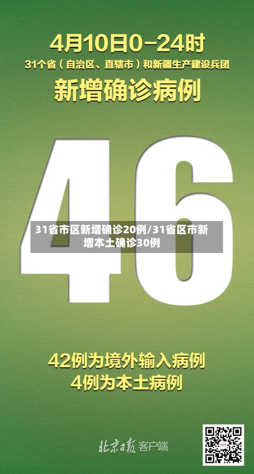 31省市区新增确诊20例/31省区市新增本土确诊30例-第1张图片