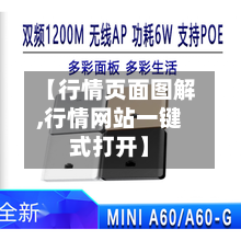 【行情页面图解,行情网站一键式打开】-第1张图片