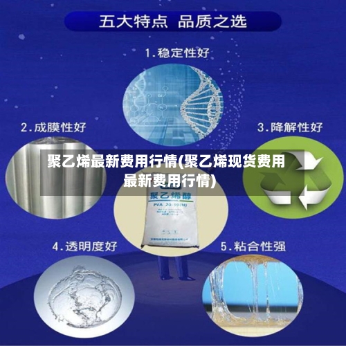 聚乙烯最新费用行情(聚乙烯现货费用最新费用行情)-第1张图片