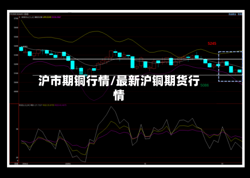 沪市期铜行情/最新沪铜期货行情-第1张图片