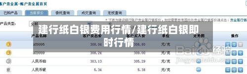 建行纸白银费用行情/建行纸白银即时行情