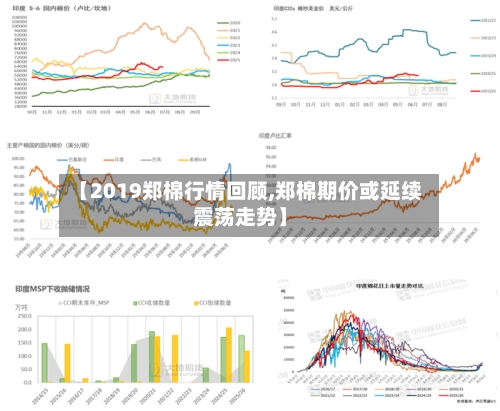 【2019郑棉行情回顾,郑棉期价或延续震荡走势】