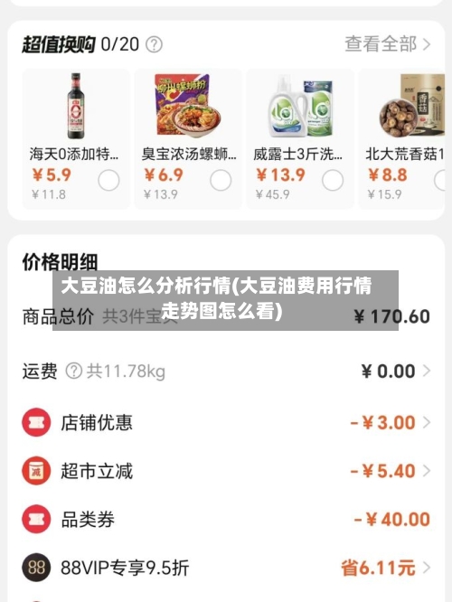 大豆油怎么分析行情(大豆油费用行情走势图怎么看)-第1张图片