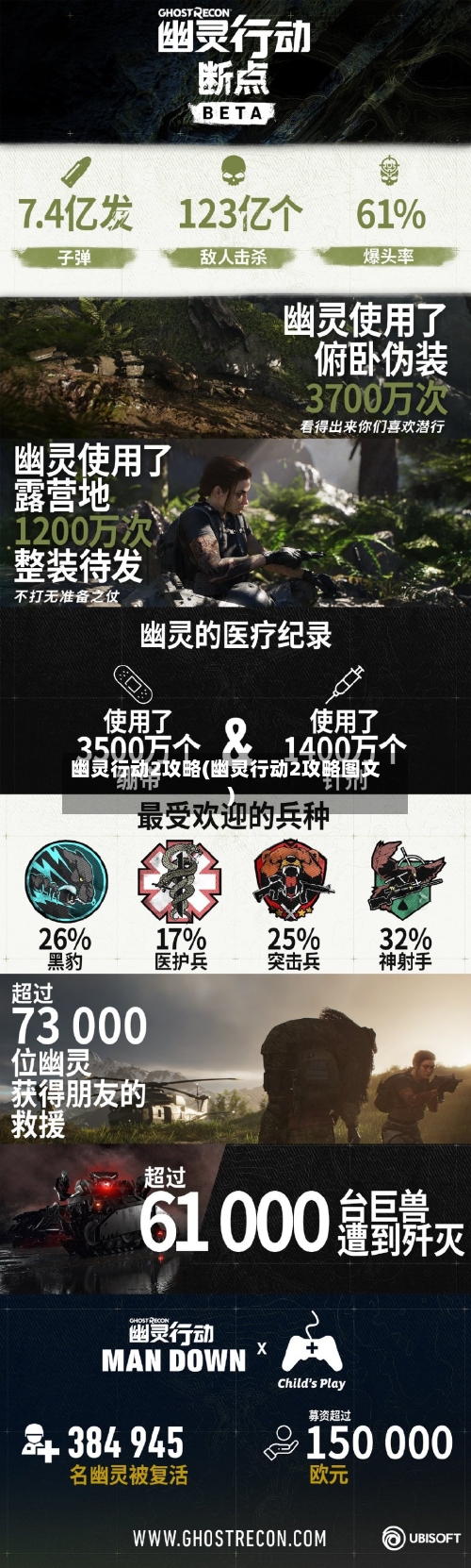 幽灵行动2攻略(幽灵行动2攻略图文)-第2张图片