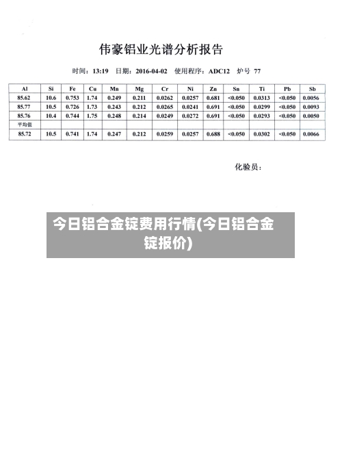 今日铝合金锭费用行情(今日铝合金锭报价)-第3张图片