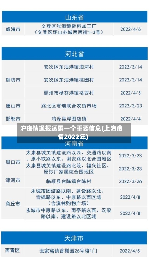 沪疫情通报透露一个重要信息(上海疫情2022年)-第1张图片