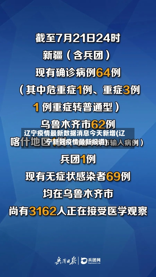 辽宁疫情最新数据消息今天新增(辽宁新冠疫情最新报道)