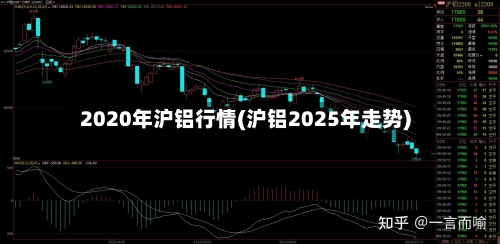 2020年沪铝行情(沪铝2025年走势)-第2张图片