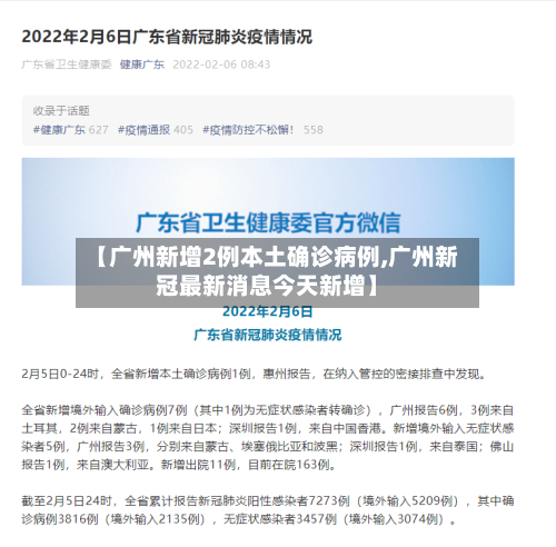 【广州新增2例本土确诊病例,广州新冠最新消息今天新增】-第1张图片