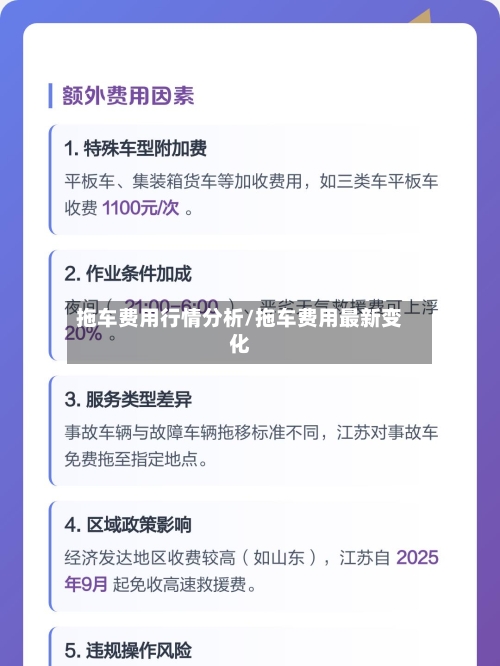 拖车费用行情分析/拖车费用最新变化-第3张图片