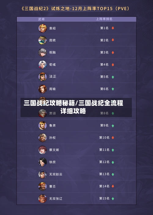 三国战纪攻略秘籍/三国战纪全流程详细攻略-第1张图片