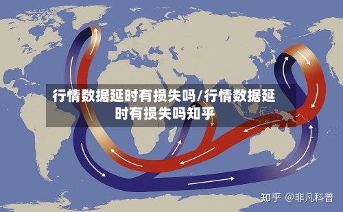 行情数据延时有损失吗/行情数据延时有损失吗知乎-第1张图片