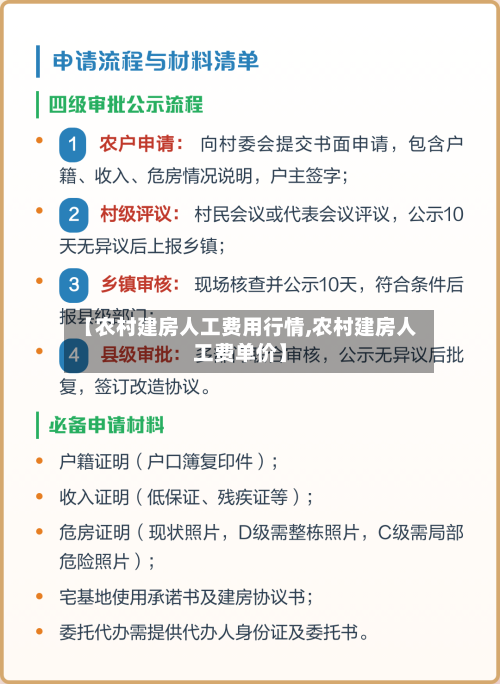 【农村建房人工费用行情,农村建房人工费单价】-第1张图片
