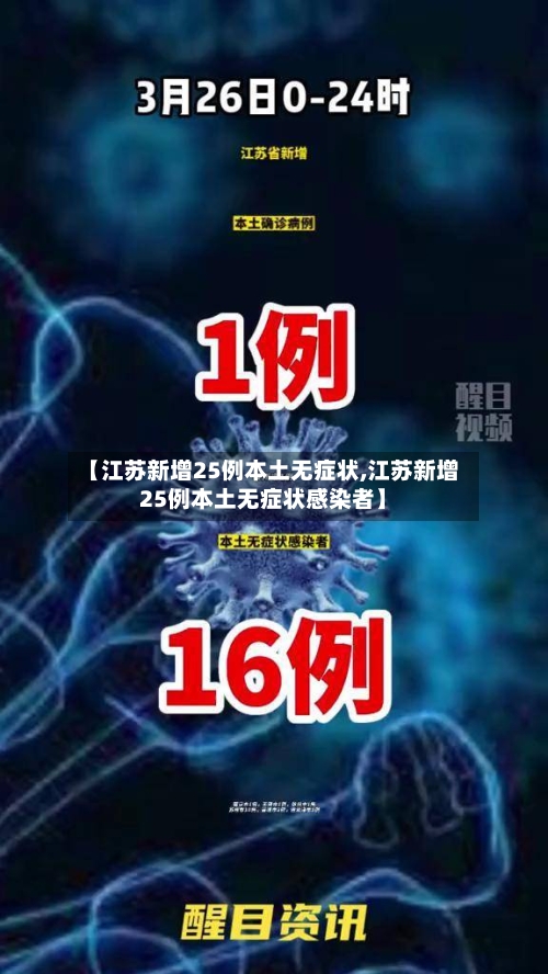 【江苏新增25例本土无症状,江苏新增25例本土无症状感染者】-第1张图片