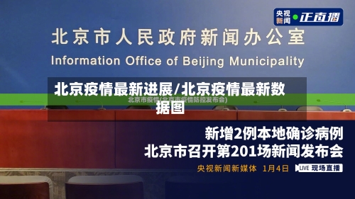 北京疫情最新进展/北京疫情最新数据图-第1张图片
