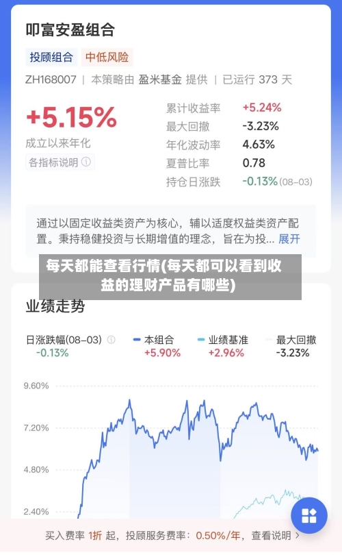 每天都能查看行情(每天都可以看到收益的理财产品有哪些)-第1张图片