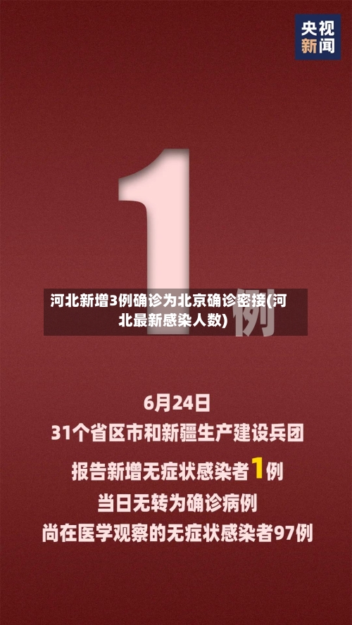 河北新增3例确诊为北京确诊密接(河北最新感染人数)-第1张图片