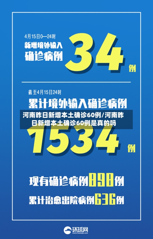 河南昨日新增本土确诊60例/河南昨日新增本土确诊60例是真的吗-第2张图片