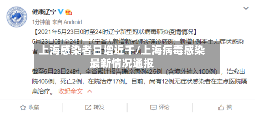 上海感染者日增近千/上海病毒感染最新情况通报-第1张图片