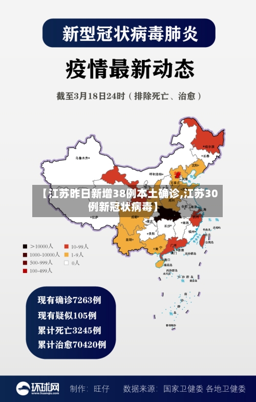【江苏昨日新增38例本土确诊,江苏30例新冠状病毒】-第1张图片