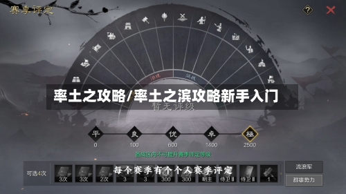 率土之攻略/率土之滨攻略新手入门-第1张图片