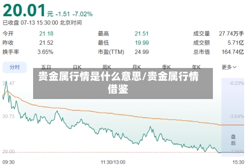 贵金属行情是什么意思/贵金属行情借鉴-第1张图片