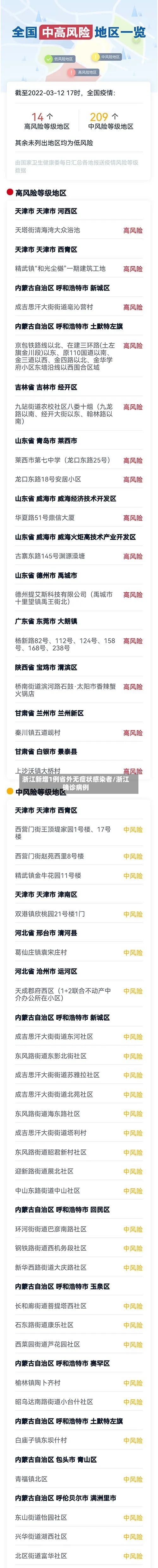 浙江新增1例省外无症状感染者/浙江确诊病例-第1张图片