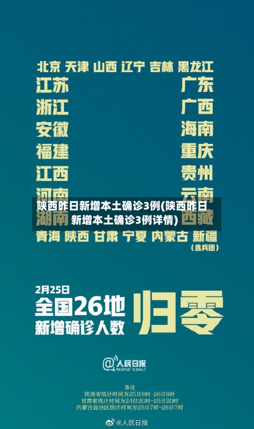 陕西昨日新增本土确诊3例(陕西昨日新增本土确诊3例详情)-第1张图片