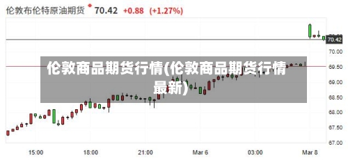 伦敦商品期货行情(伦敦商品期货行情最新)-第1张图片