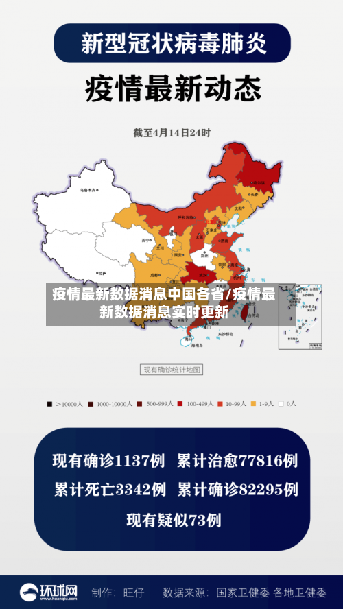 疫情最新数据消息中国各省/疫情最新数据消息实时更新-第1张图片