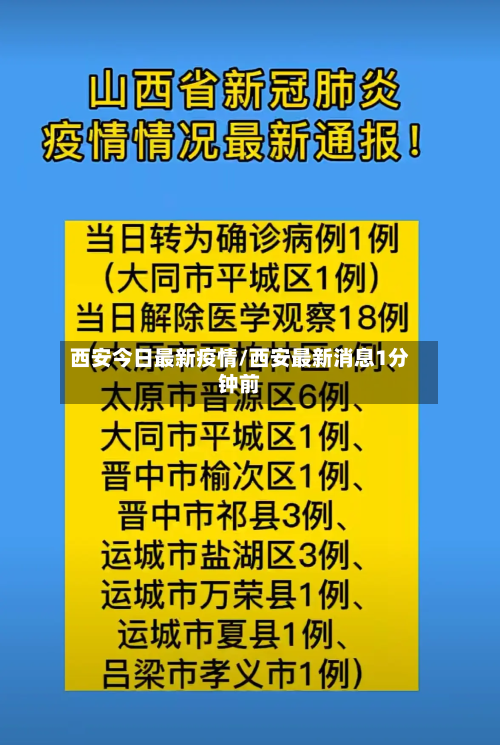 西安今日最新疫情/西安最新消息1分钟前-第1张图片