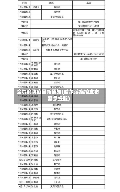 哈尔滨防疫最新通知(哈尔滨疾控发布紧急提醒)-第1张图片