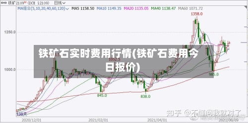 铁矿石实时费用行情(铁矿石费用今日报价)-第1张图片