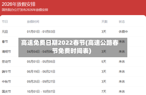 高速免费日期2022春节(高速公路春节免费时间表)-第1张图片