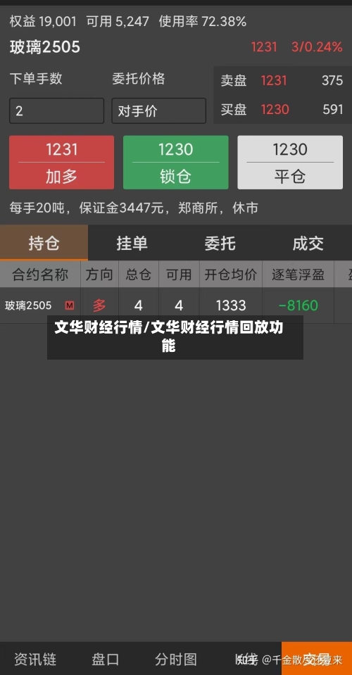 文华财经行情/文华财经行情回放功能