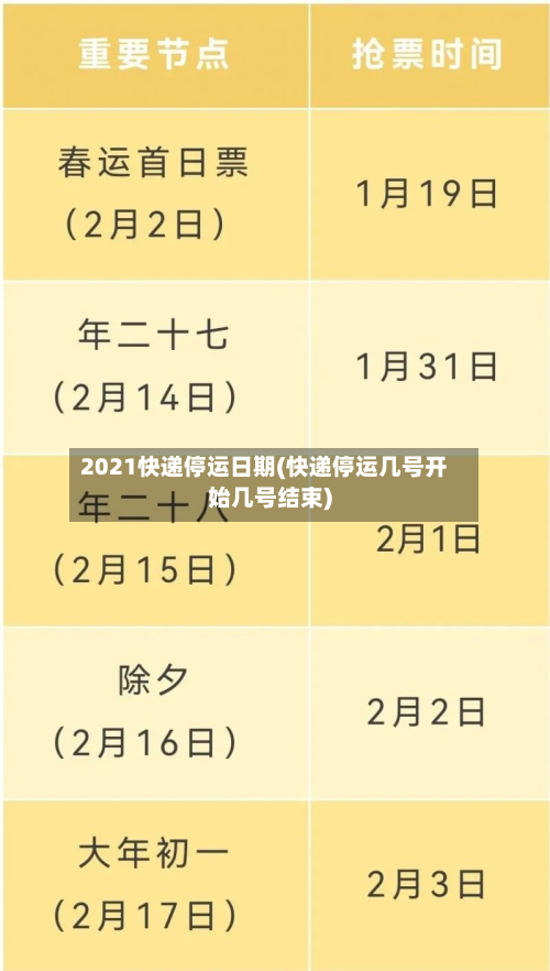 2021快递停运日期(快递停运几号开始几号结束)-第1张图片