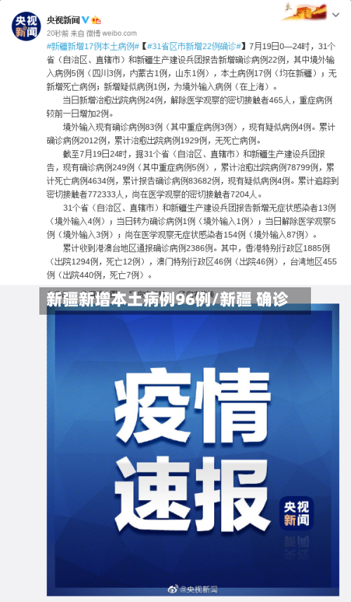 新疆新增本土病例96例/新疆 确诊-第1张图片