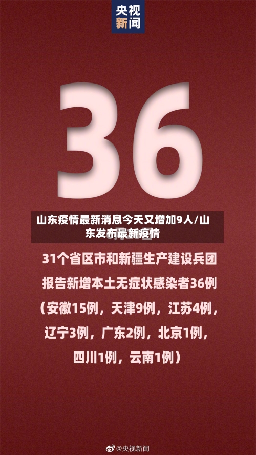 山东疫情最新消息今天又增加9人/山东发布最新疫情-第1张图片