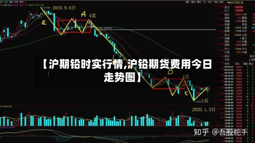 【沪期铅时实行情,沪铅期货费用今日走势图】-第2张图片