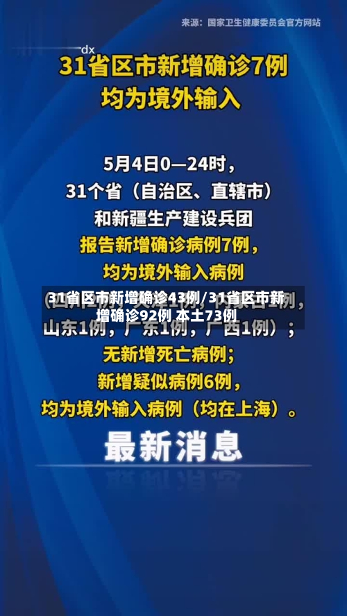 31省区市新增确诊43例/31省区市新增确诊92例 本土73例-第1张图片