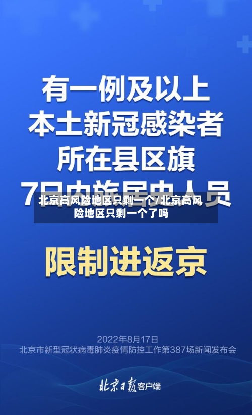 北京高风险地区只剩一个/北京高风险地区只剩一个了吗-第3张图片