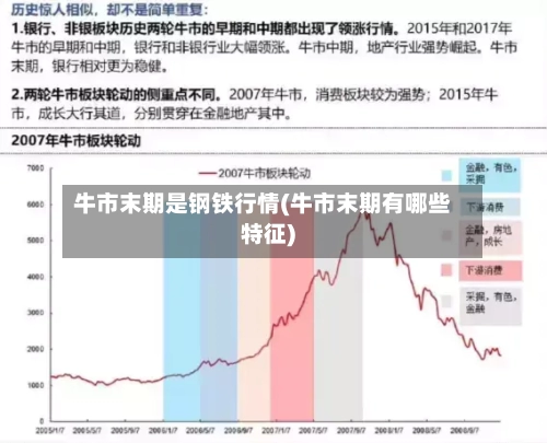 牛市末期是钢铁行情(牛市末期有哪些特征)