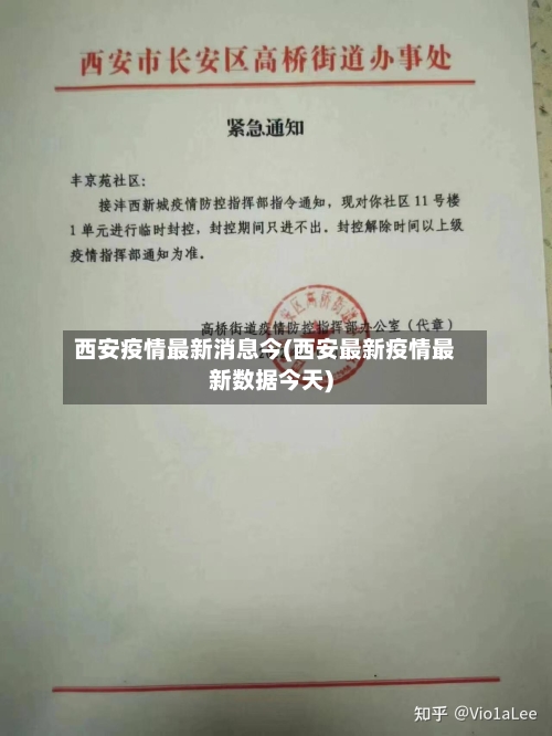 西安疫情最新消息今(西安最新疫情最新数据今天)-第1张图片