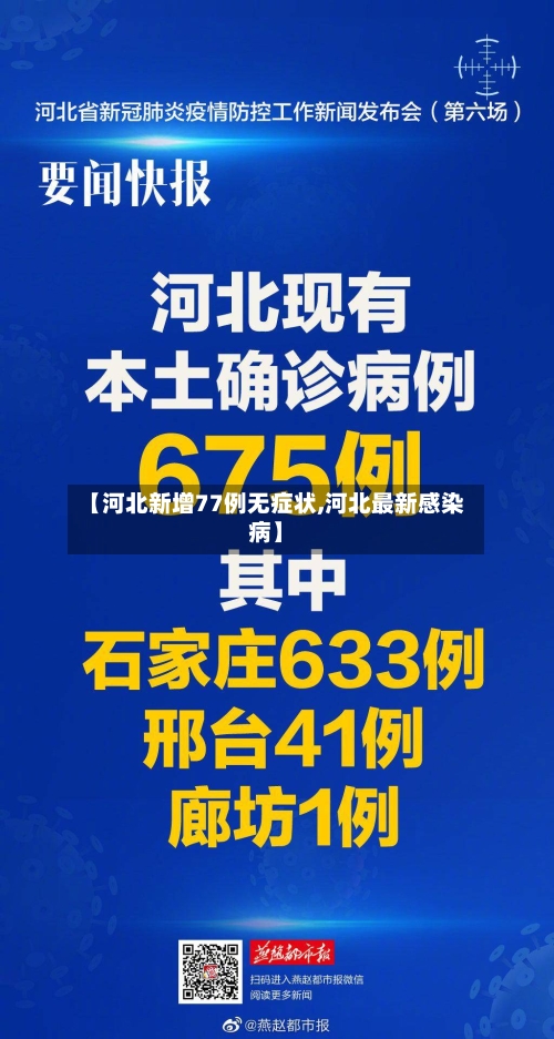 【河北新增77例无症状,河北最新感染病】-第1张图片